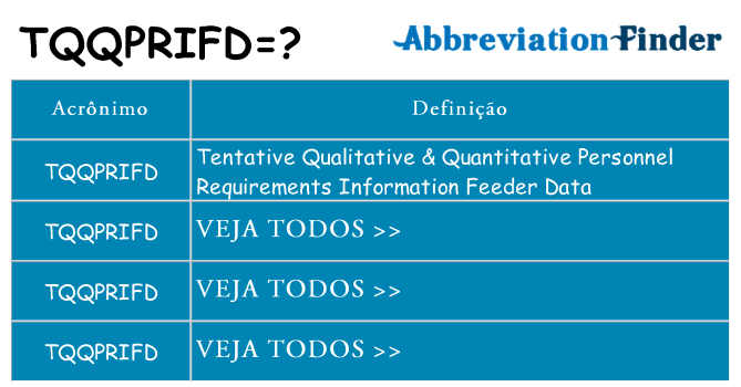 tqqprifd de quê