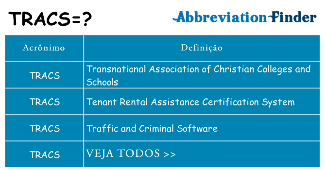 tracs de quê