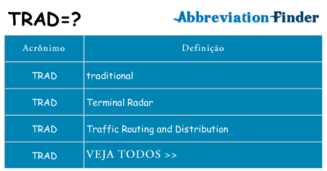 trad de quê