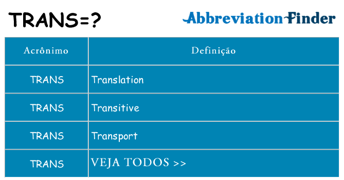trans de quê
