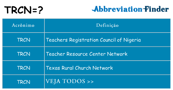 trcn de quê