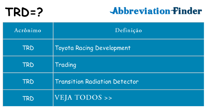 trd de quê