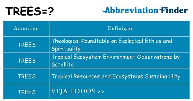 trees de quê