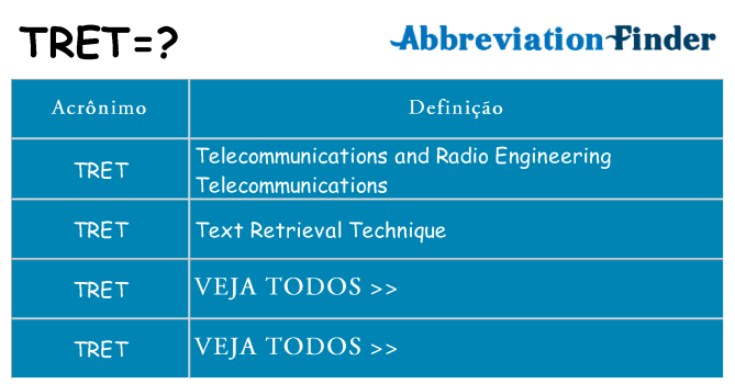 tret de quê