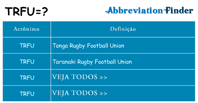 trfu de quê