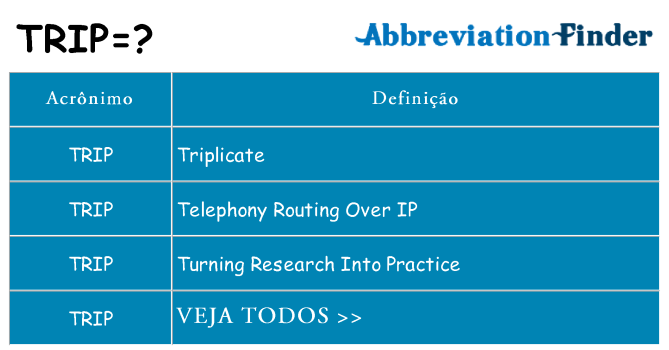 trip de quê