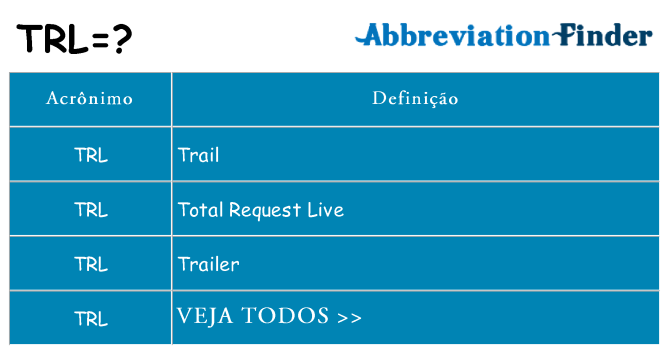trl de quê