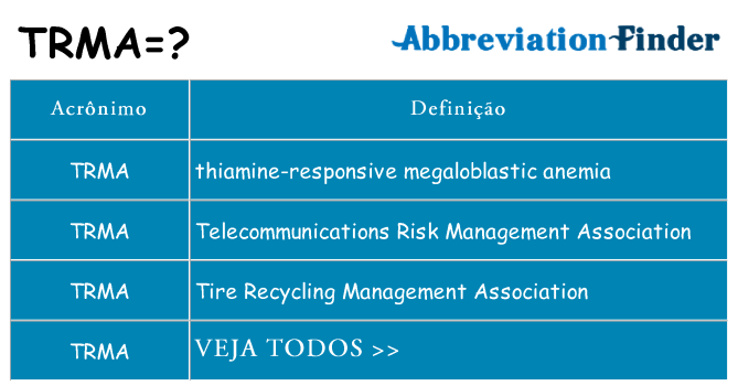 trma de quê