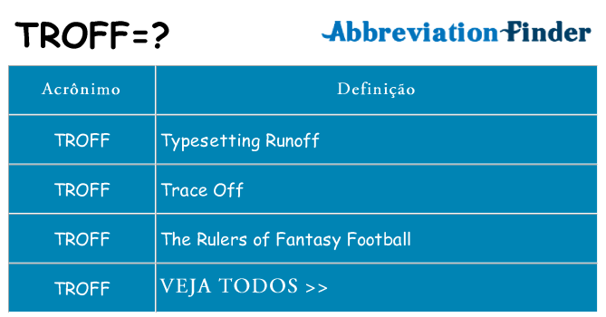 troff de quê