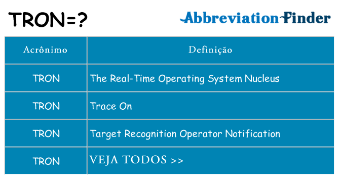 tron de quê