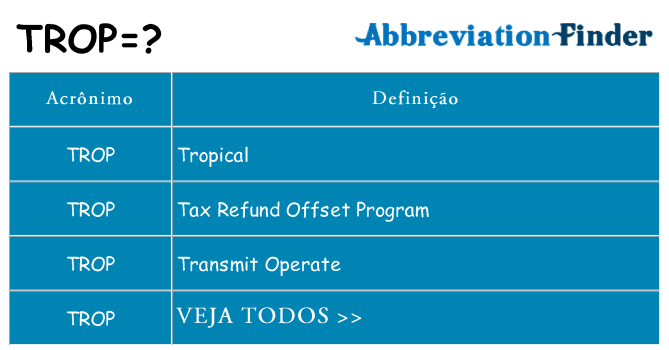 trop de quê
