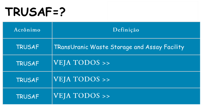 trusaf de quê