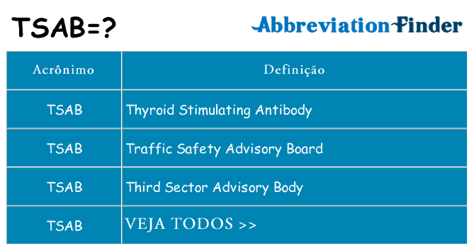 tsab de quê