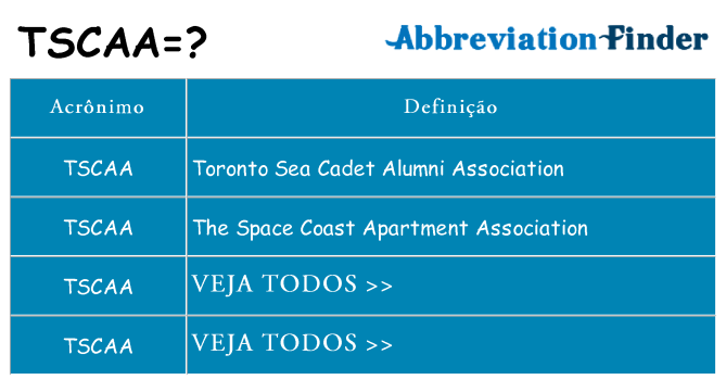 tscaa de quê
