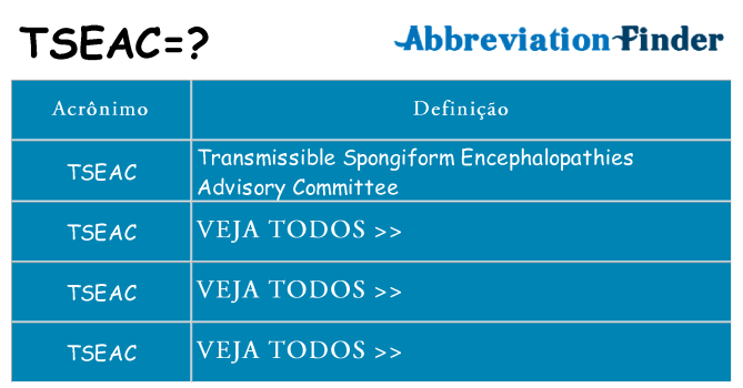 tseac de quê