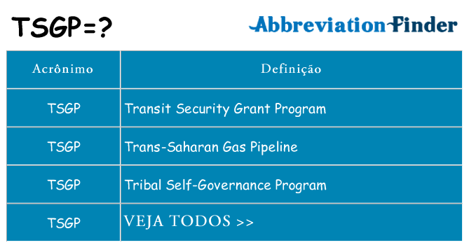 tsgp de quê