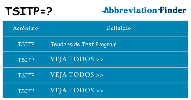 tsitp de quê