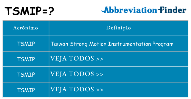 tsmip de quê