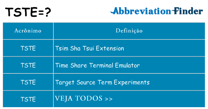 tste de quê