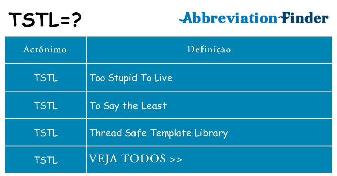 tstl de quê