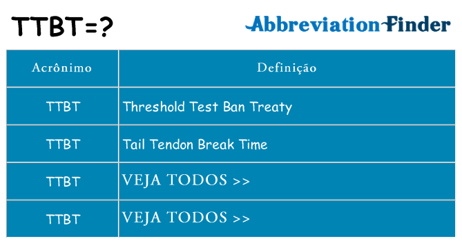 ttbt de quê