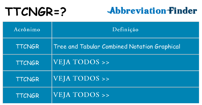 ttcngr de quê