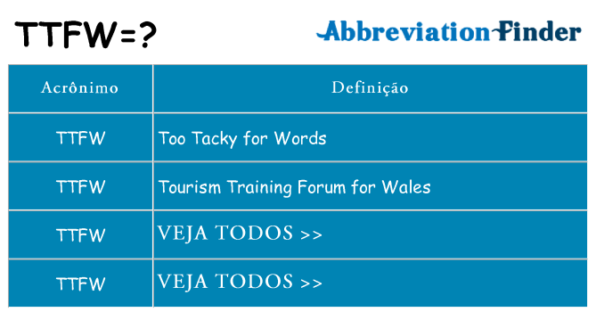 ttfw de quê