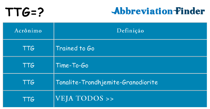 ttg de quê