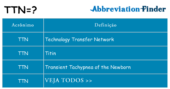 ttn de quê