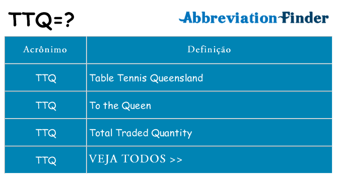 ttq de quê