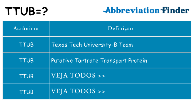 ttub de quê