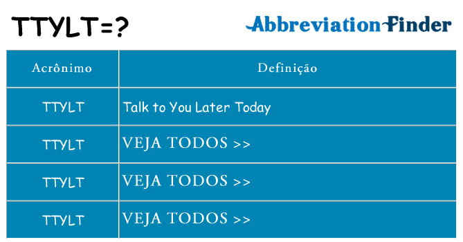 ttylt de quê