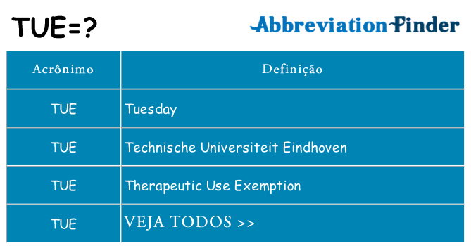 tue de quê