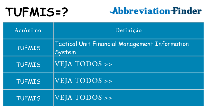 tufmis de quê