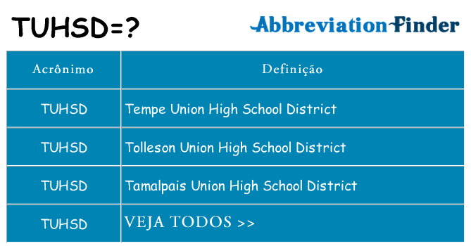 tuhsd de quê