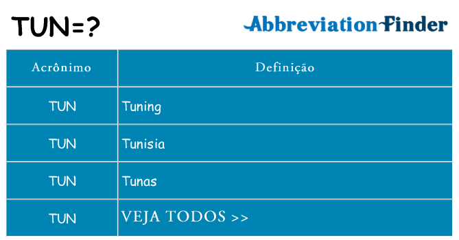 tun de quê