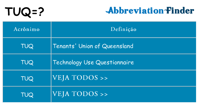 tuq de quê