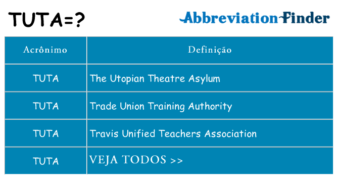 tuta de quê