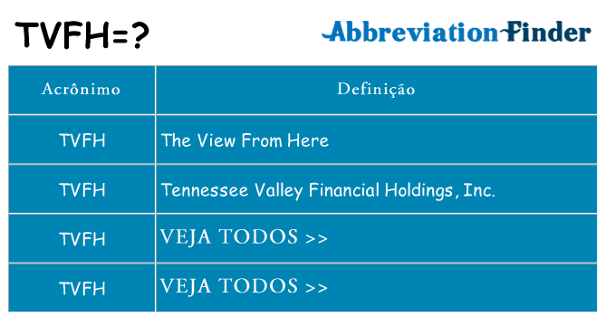 tvfh de quê