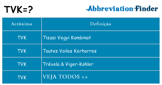 tvk de quê