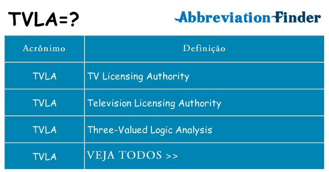tvla de quê