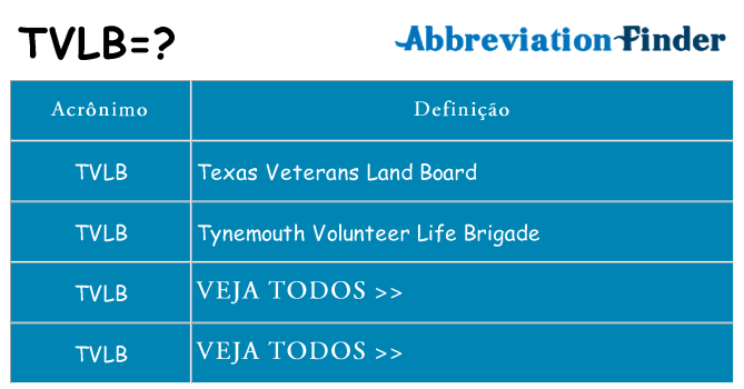 tvlb de quê