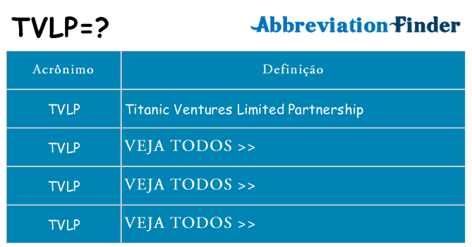 tvlp de quê