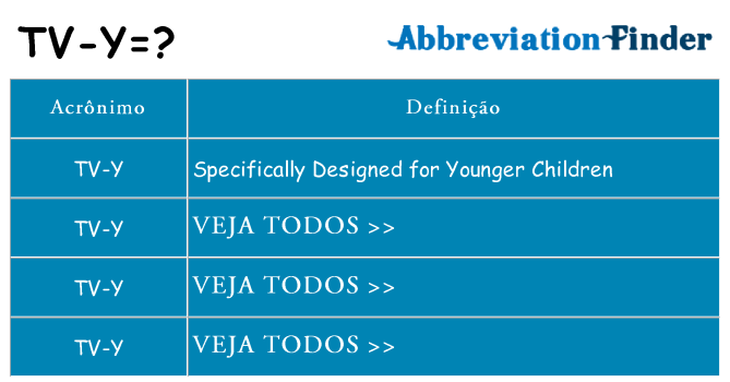 tv-y de quê