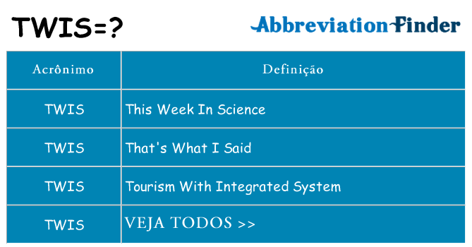 twis de quê