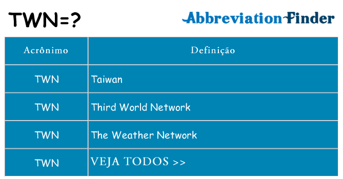 twn de quê