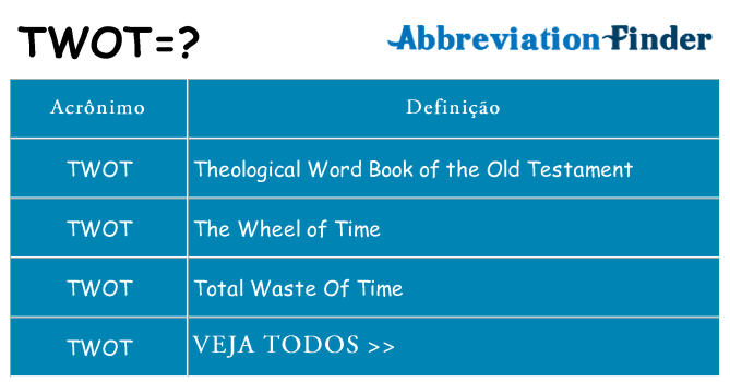 twot de quê