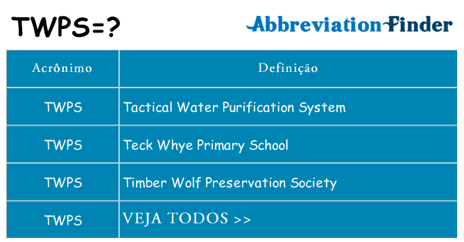 twps de quê