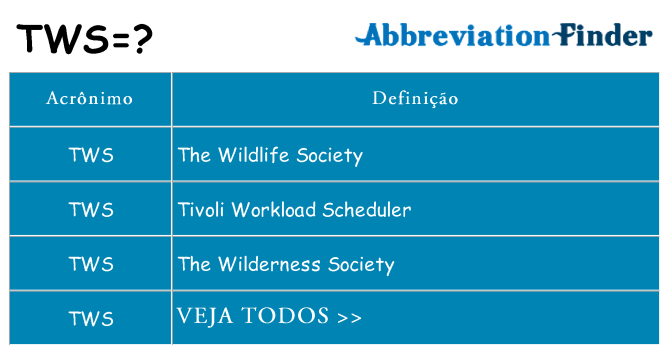 tws de quê
