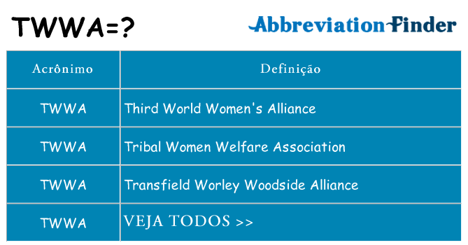 twwa de quê